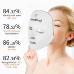 hjiasdfuoj  Red Light Therapy Mask for Face,  7+1 Colors LED Facial Skin Care Mask At Home, USB Rechargeable,Portable