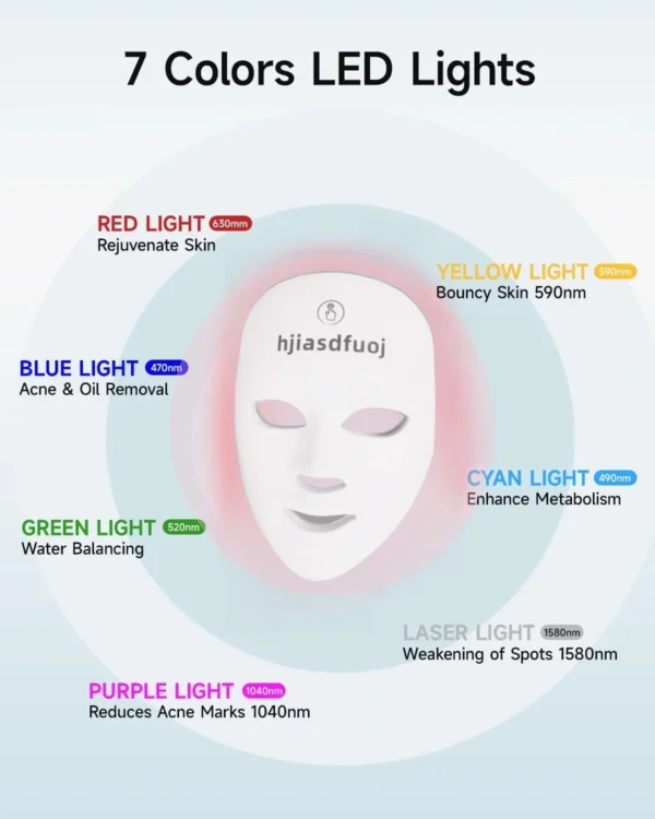 hjiasdfuoj  Red Light Therapy Mask for Face,  7+1 Colors LED Facial Skin Care Mask At Home, USB Rechargeable,Portable