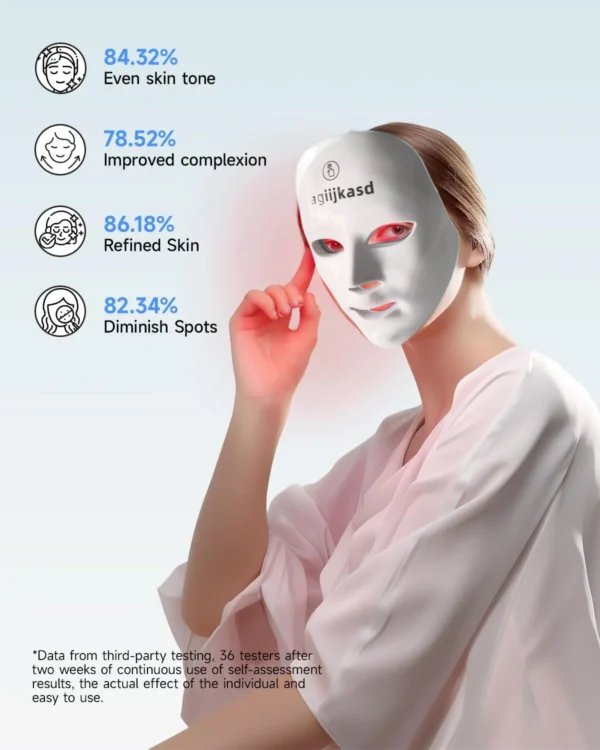 agiijkasd Led Light Therapy Mask, 7 Color Led Face Mask Light Therapy Adapt All Skin, Diminish Spots, Remove Wrinkles, Red light face mask
